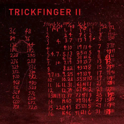 Trickfinger- Trickfinger Ii (Cd) 1
