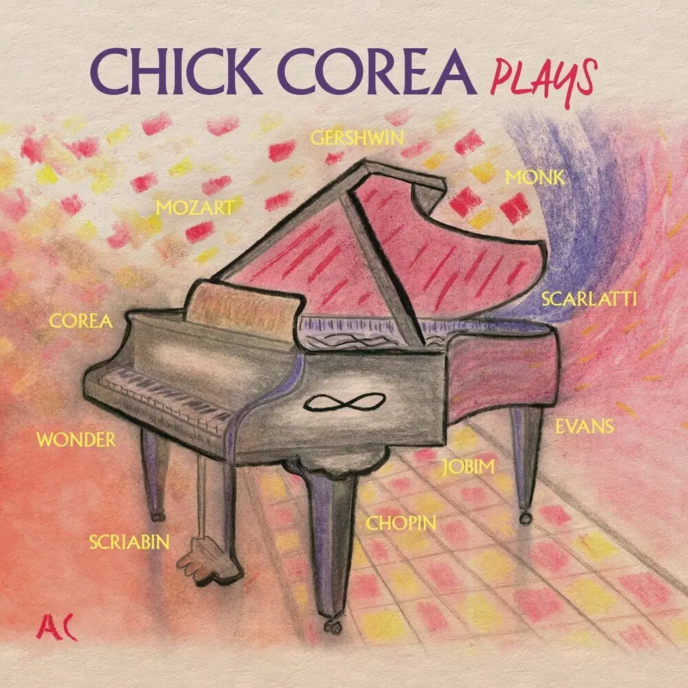 Chick Corea- Plays (Cd) 1