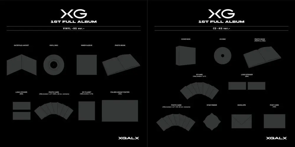 Xg- Tbd Title/1St Full Album - Regular Version (Cd) 1